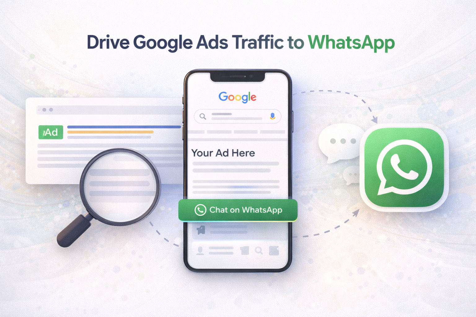 Google ads “How to use Whatsapp messenger to Google ads”